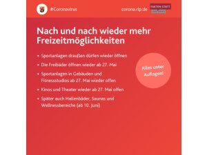 Land präsentiert Stufenkonzept - weitere Corona- Lockerungen geplant!