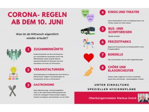 Das Land hat für Mittwoch, 10. Juni, weitere Corona- Lockerungen erlassen.