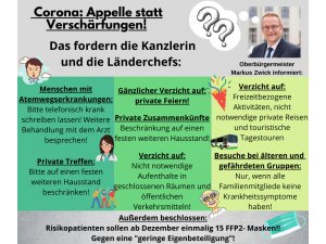 Corona: Appelle statt Verschärfungen! - Das fordern die Kanzlerin und die Länderchefs!