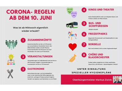 Das Land hat für Mittwoch, 10. Juni, weitere Corona- Lockerungen erlassen.