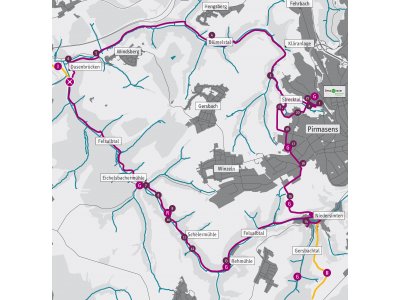 Dynamikum Radweg